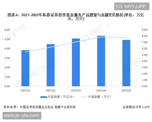 当今足球明星稀缺的原因探讨与未来发展趋势分析