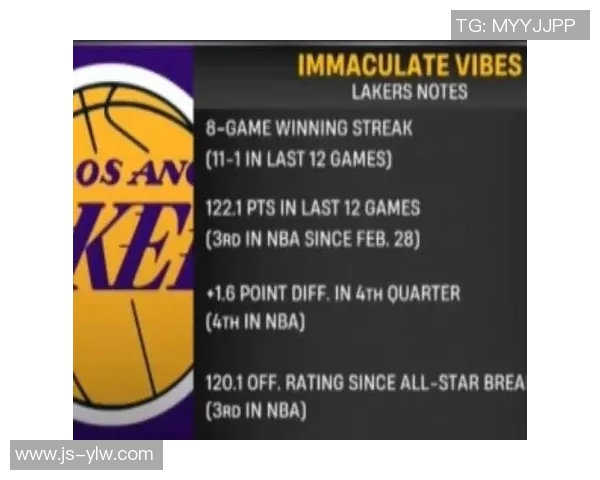 湖人对勇士精彩对决直播回放与赛后分析全方位解读